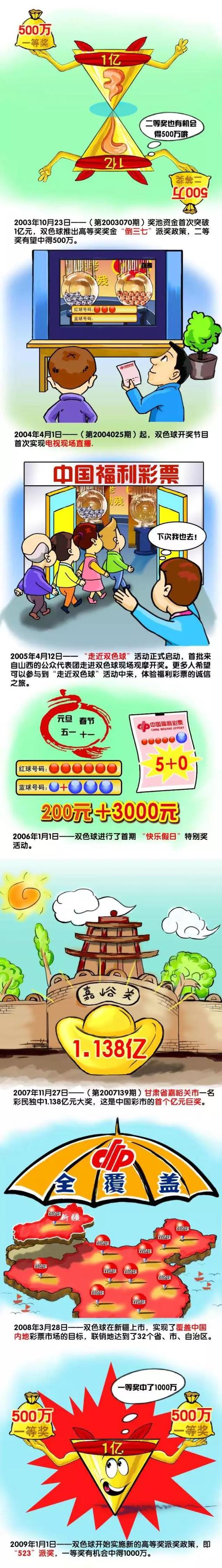 哥斯拉哥斯拉爆出强力吐息哥斯拉金刚背负世仇开战哥斯拉进击形态狂燃热血 摩斯拉强势助攻全面开挂哥斯拉使出经典大招原子吐息哥斯拉眼睛里有玄机哥斯拉与基多拉城市恶战哥斯拉与金刚两大怪兽界人气巨星不仅实力不俗，而且各自独具魅力，因此这对旗鼓相当、势均力敌的对手在尚未开战前，观众已自发开始站队，分立两大阵营，支持自己心目中真正的王者